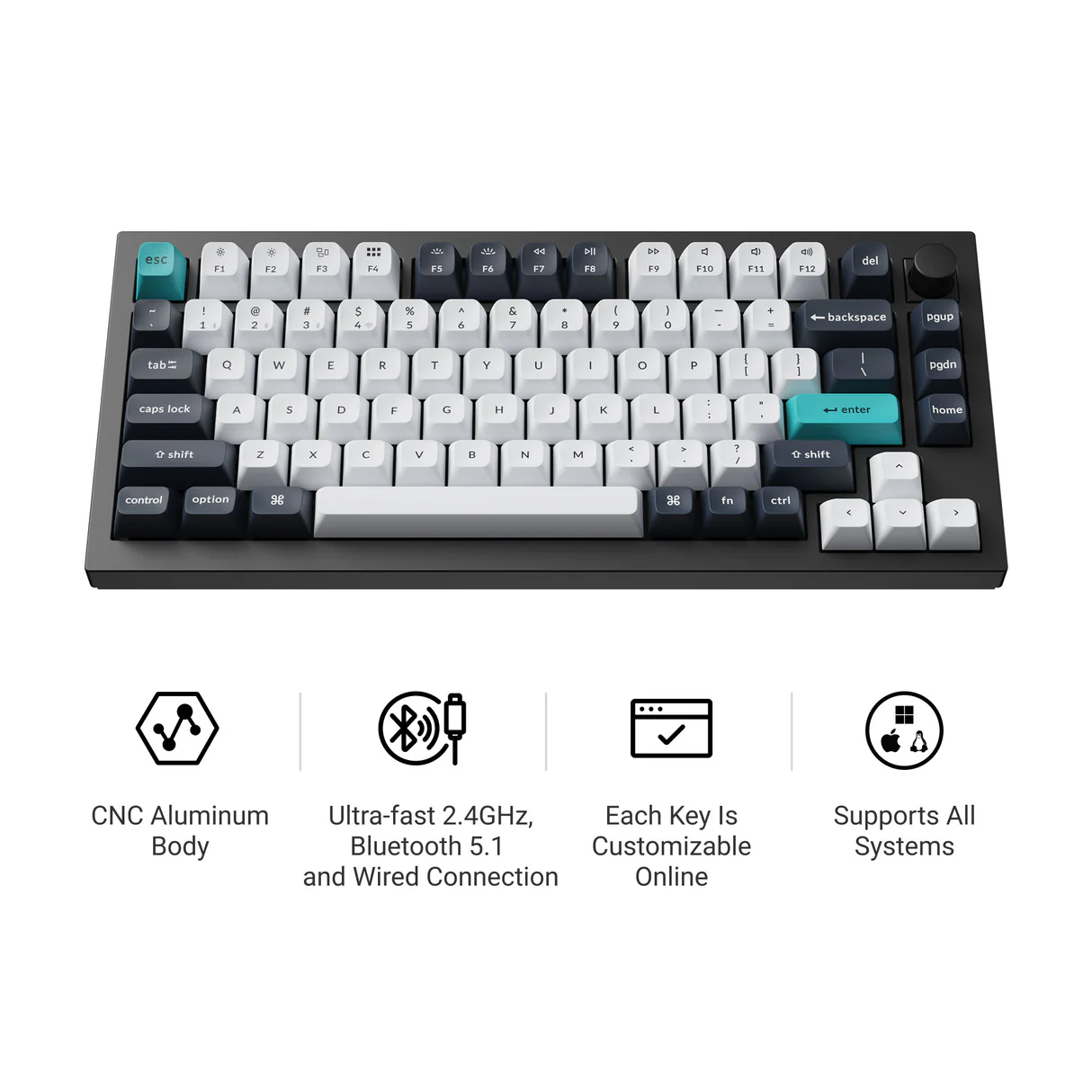 Keyboards